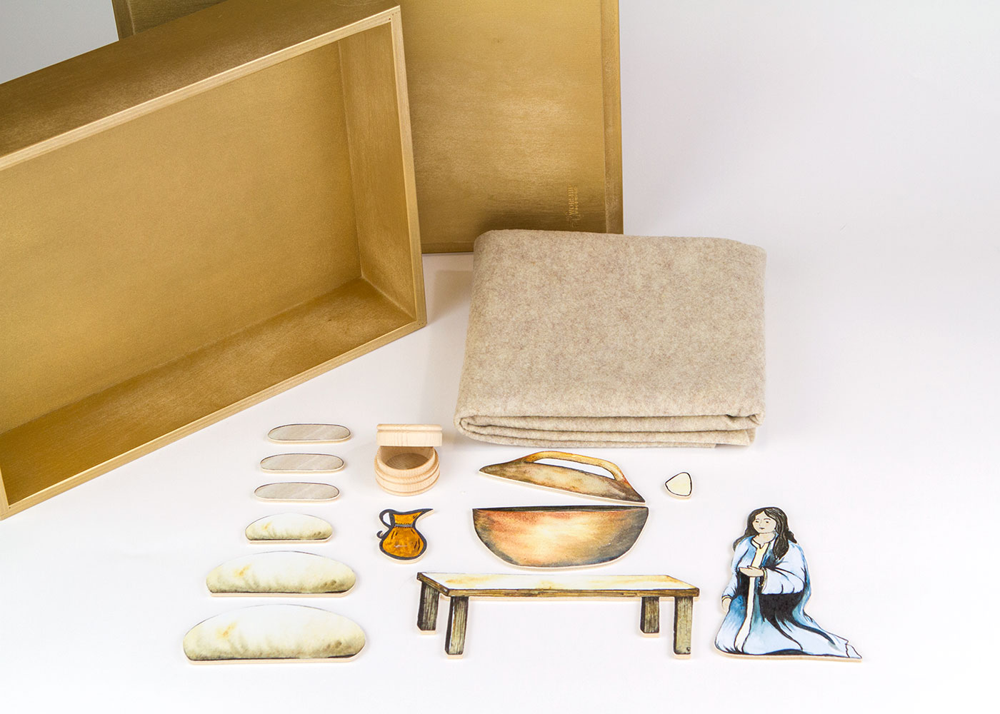 Mini Parable of The Leaven